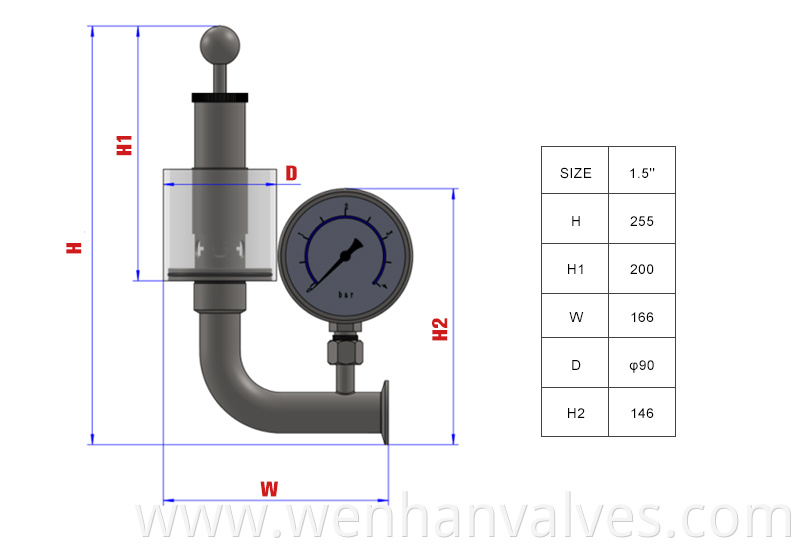 relief valve
